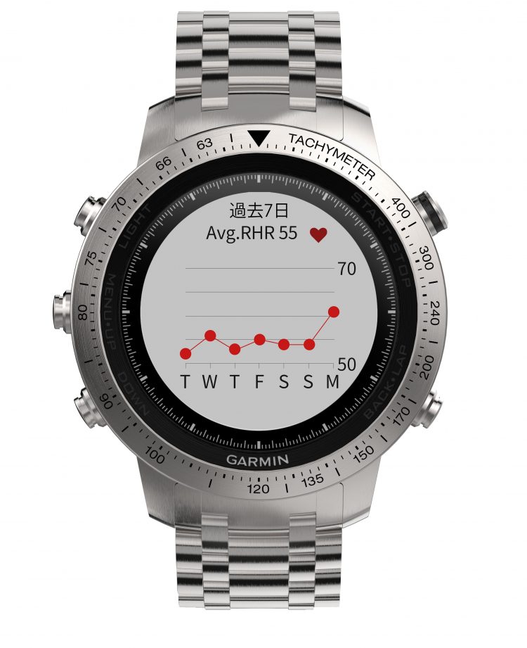 fēnix J Chronos CLASSIC
