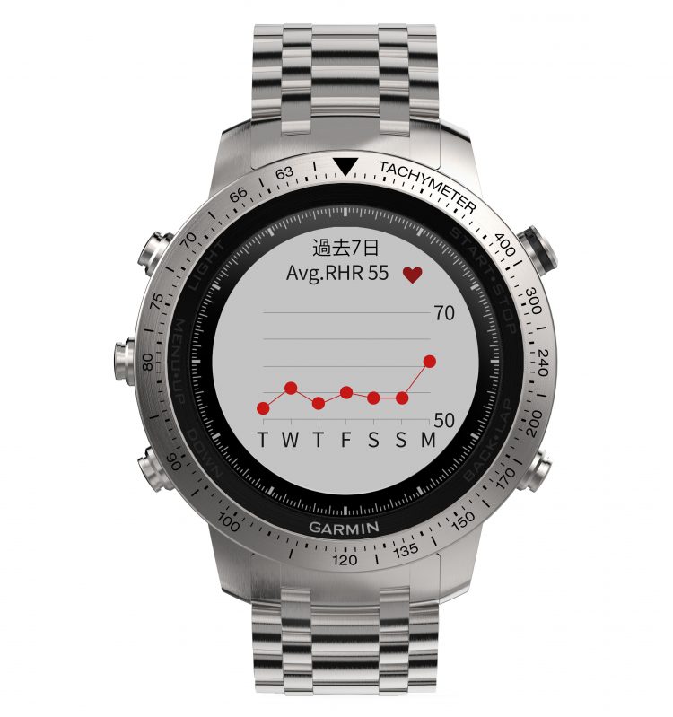 r_fenixchronos_hr_2004_1