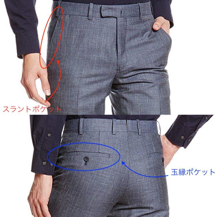 スラックス