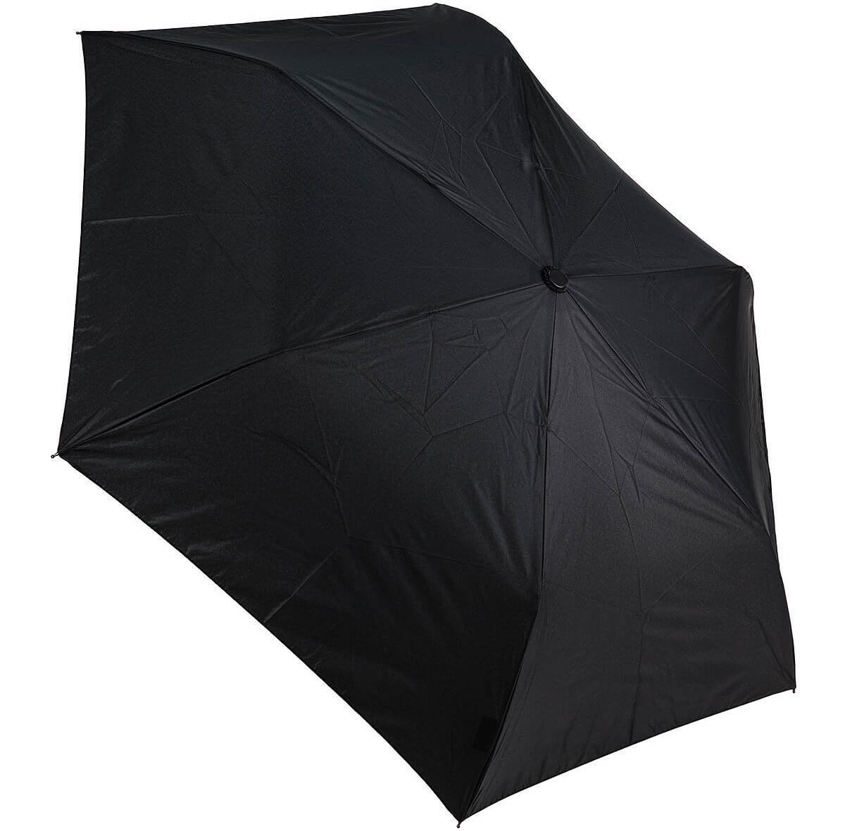 折りたたみ傘はスマートな男の必需品 おすすめブランドのアイテムを紹介 メンズファッションメディア Otokomae 男前研究所 ページ 3 ページ 3