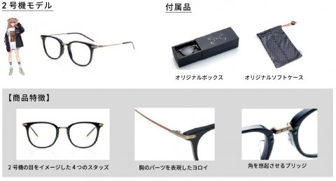 From this work, three eyewear models inspired by the first and second planes and an original box unique to the collaboration appear!