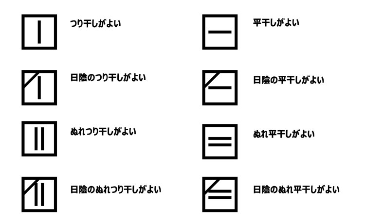 Point３：乾燥の四角マーク中に線=干し方の説明。縦線はつり干し、横線は平干し推奨。