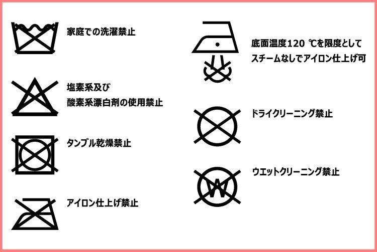 禁止系