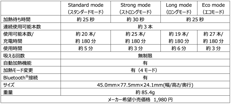 スクリーンショット 2025-10-05 8.48.37
