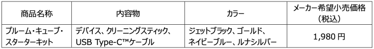 スクリーンショット 2025-10-05 8.45.52