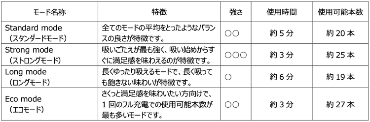 スクリーンショット 2025-10-03 15.53.46