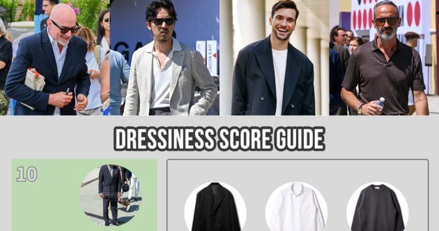 How many points is acceptable for men’s office casual wear; check out the 10-point score chart! [ 2026 Spring/Summer Edition ]
