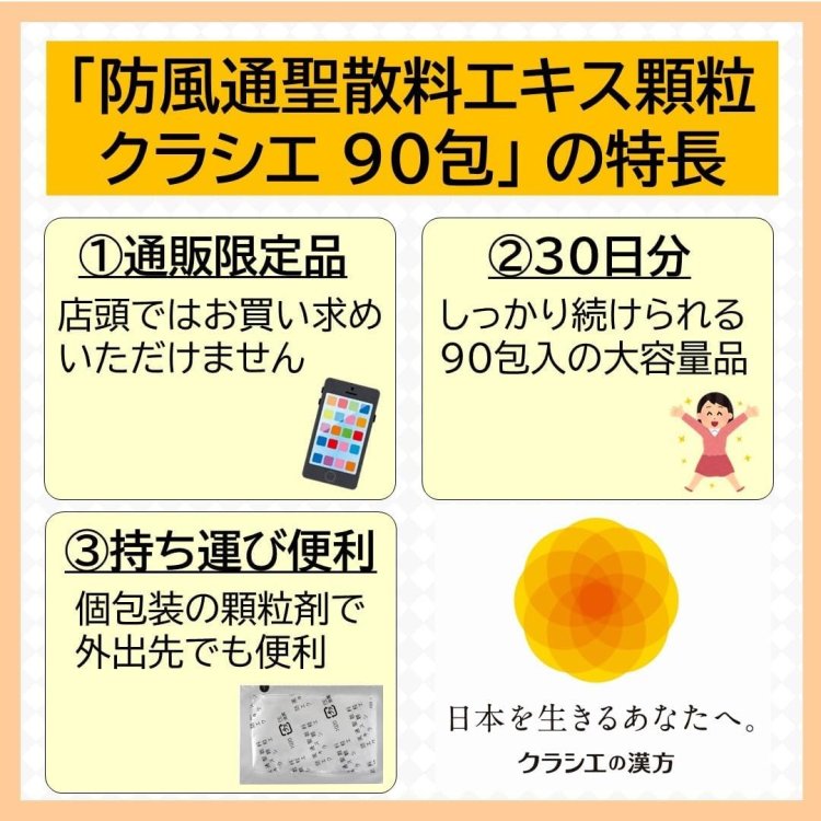 【第2類医薬品】防風通聖散料エキス顆粒クラシエ 90包