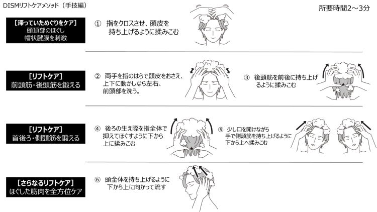 sub9