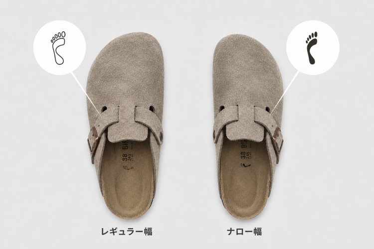 The Birkenstock Boston is available in two widths: Regular and Narrow.