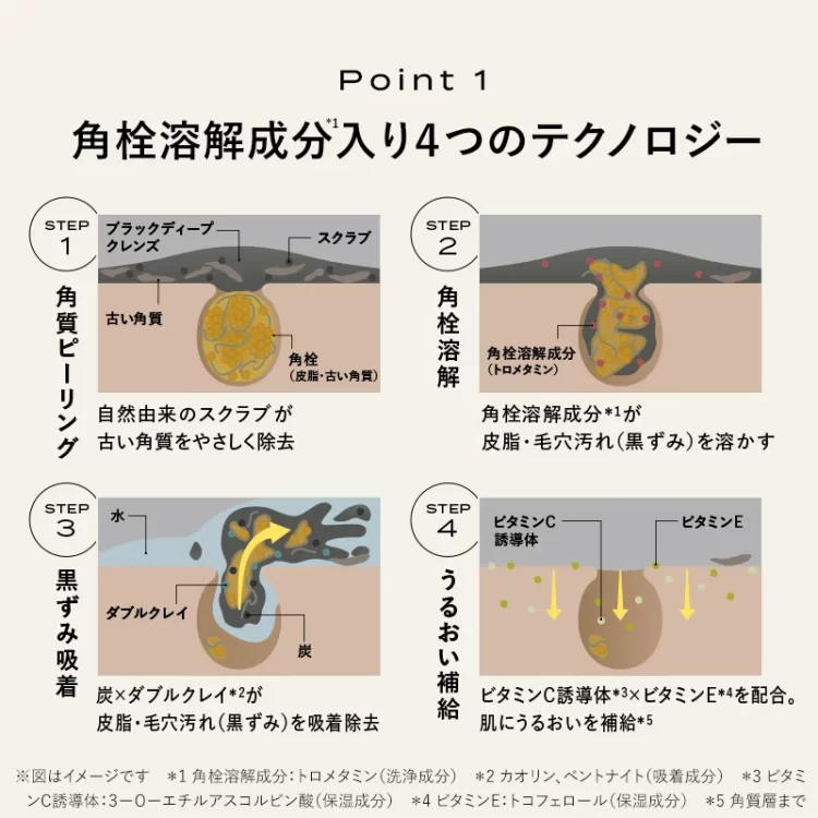 BDC_800x800px_2_B_1024x1024@2x
